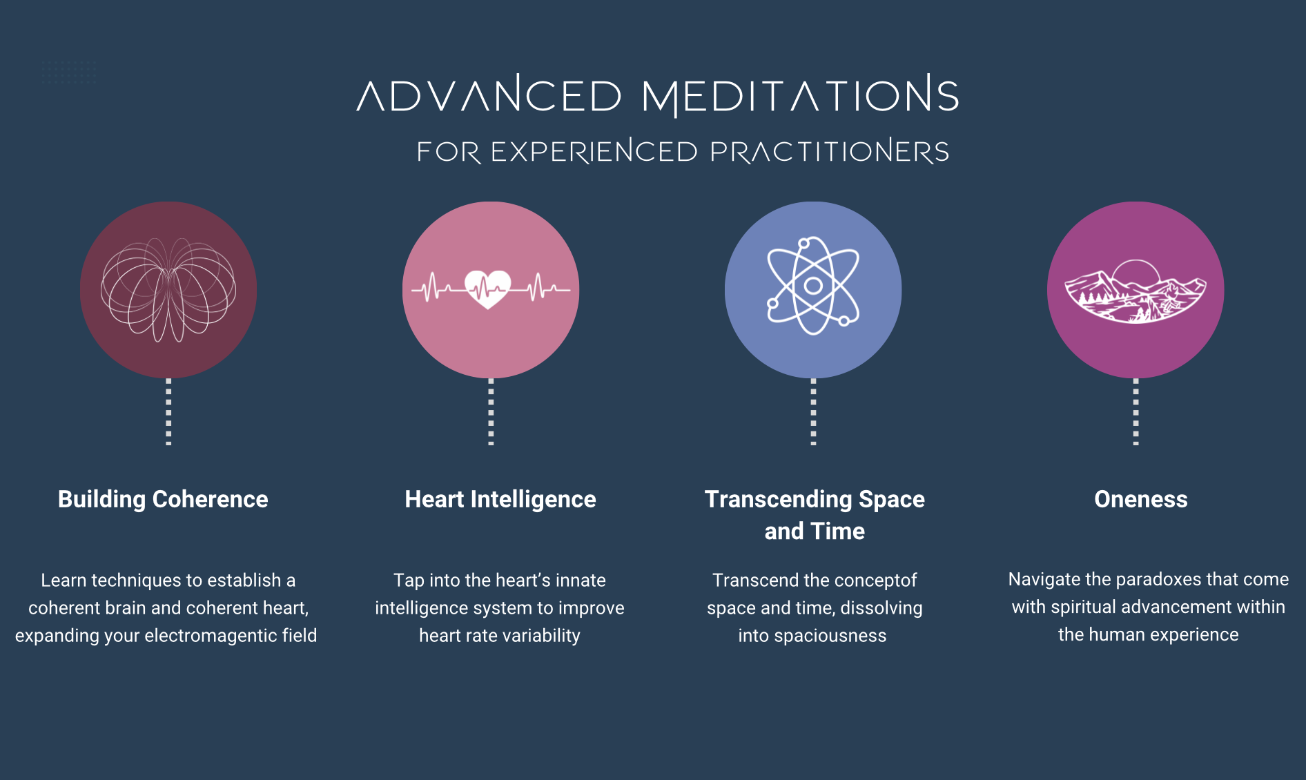 Advanced Meditation Techniques