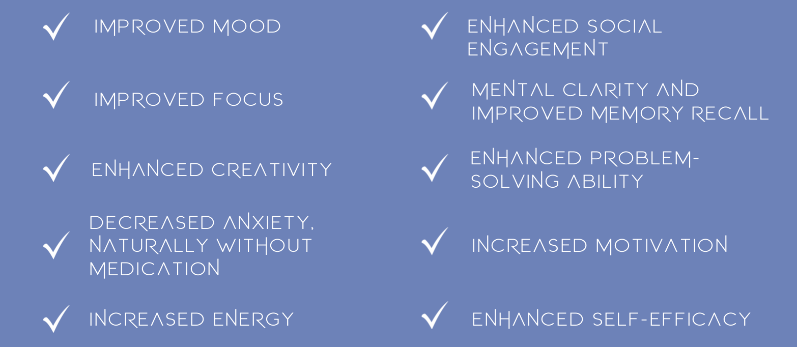 The Benefits of Microdosing