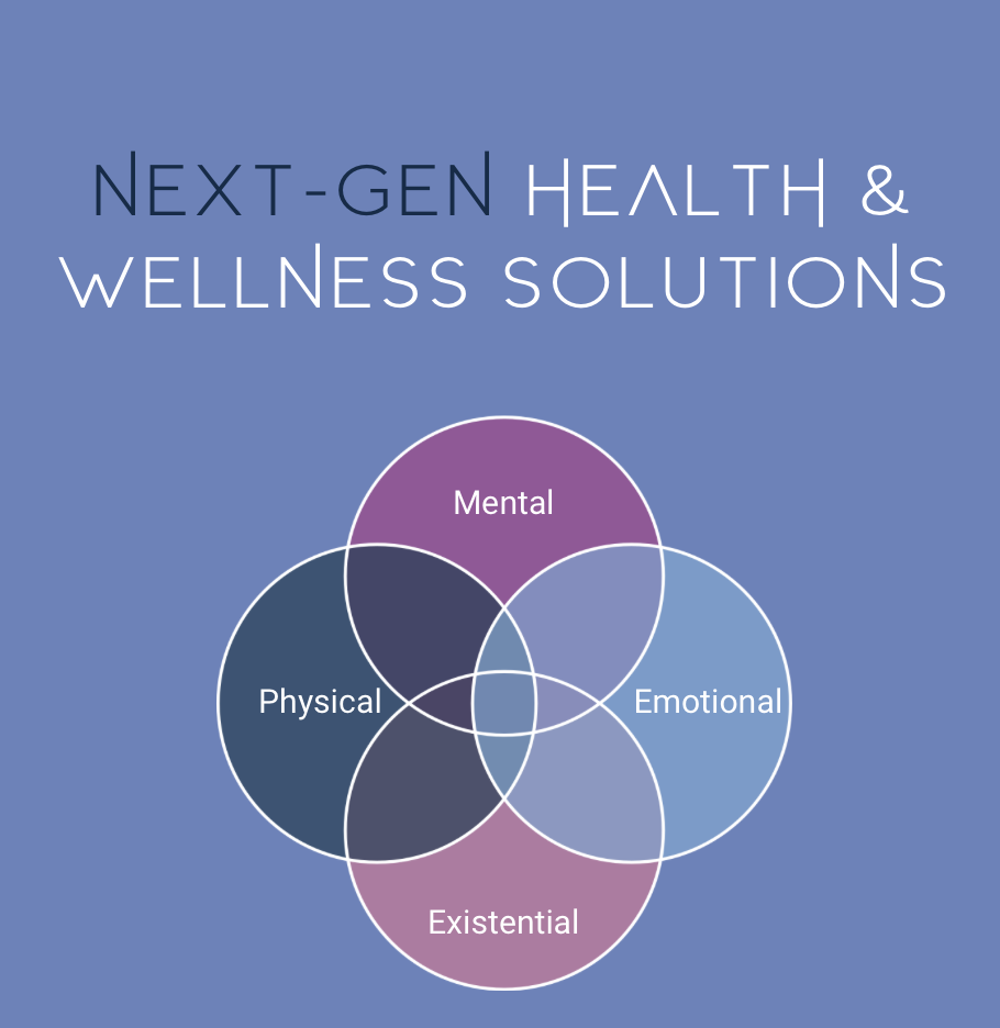 A Holistic Approach to Well-being